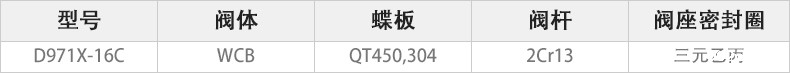 D971X-16C电动对夹蝶阀主要零件材料.jpg