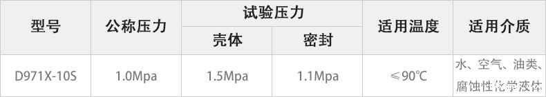 D971X-10S电动对夹蝶阀主要性能参数.jpg