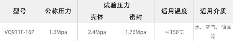 VQ911F-16P电动三片式V型球阀主要性能参数.jpg