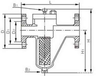 U型过滤器(图1)